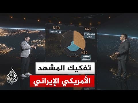 سياق الحدث | تداعيات قرار ترمب عدم إرسال فريق التفاوض إلى باكستان